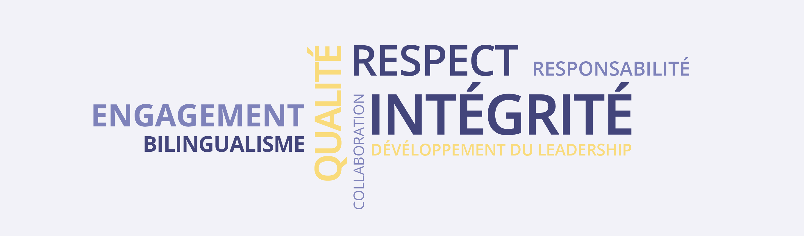 Graphique de carte de mots : ENGAGEMENT, BILINGUISME, QUALITÉ, RESPECT, COLLABORATION, INTÉGRITÉ, RESPONSABILITÉ, DÉVELOPPEMENT DU LEADERSHIP